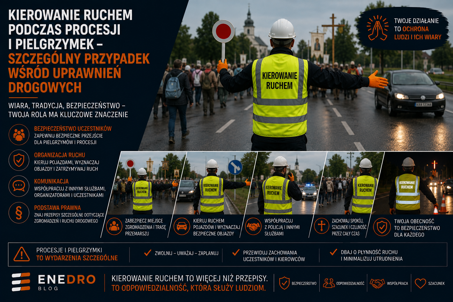 kierowanie ruchem podczas pielgrzymki